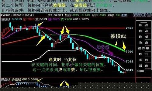 期货界的(期货界的传奇人物)_https://www.kairu168.com_上期能源_第1张