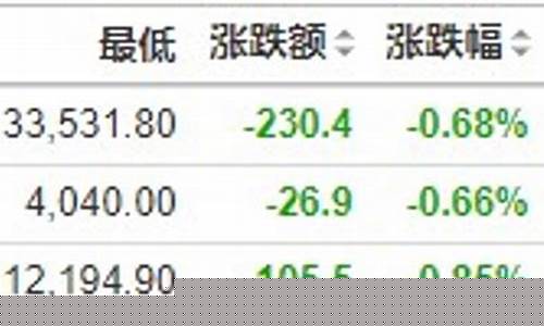 kz期货_https://www.kairu168.com_中金所_第1张