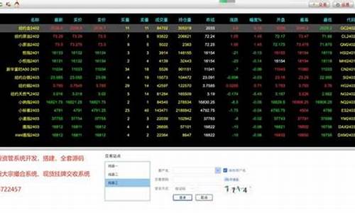 期货资管系统搭建(期货资管系统搭建方法)_https://www.kairu168.com_上期能源_第1张