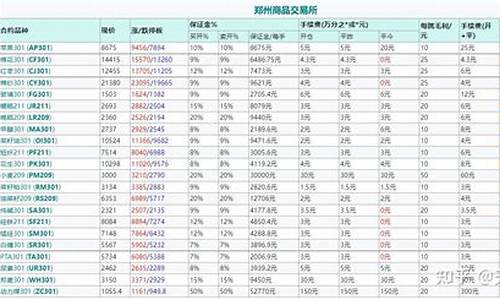 期货锰实时(白银期货实时价格)_https://www.kairu168.com_广期所_第1张