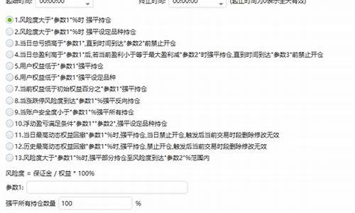 期货开发模式(期货模式是什么意思)_https://www.kairu168.com_上期能源_第1张