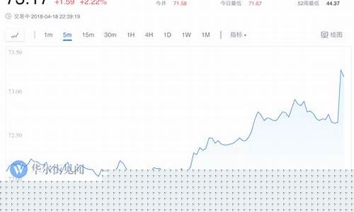 eia期货直播室(人气最旺的期货直播室)_https://www.kairu168.com_中金所_第1张