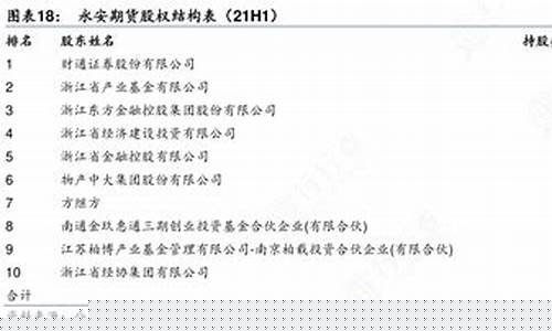 期货股权(期货股权交割)_https://www.kairu168.com_上期所_第1张
