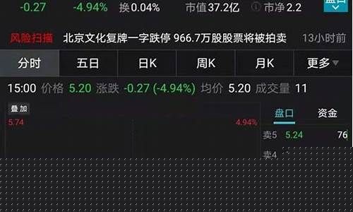 期货封死跌停(期货封死跌停板还能卖吗)_https://www.kairu168.com_大商所_第1张