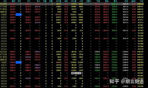 股指期货传奇(股指期货高手视频)_https://www.kairu168.com_上期所_第1张