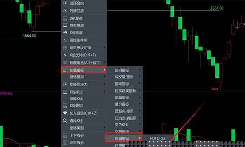 期货软件教程(期货软件操作教程)_https://www.kairu168.com_上期能源_第1张