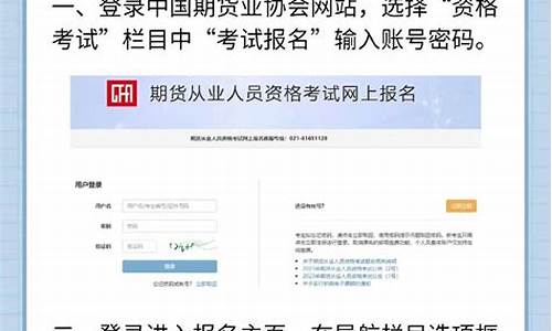 期货业考证(期货考试报考)_https://www.kairu168.com_上期所_第1张