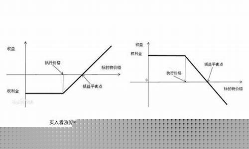 SRM期货(东方财富白糖期货srm)_https://www.kairu168.com_上期所_第1张