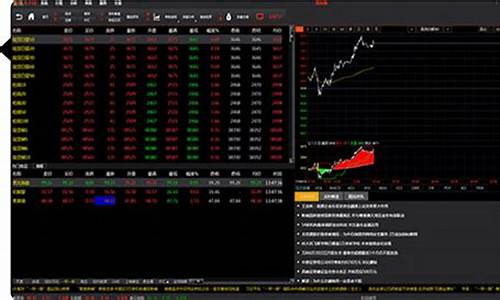 汇宝期货行情(汇宝期货行情查询)_https://www.kairu168.com_中金所_第1张