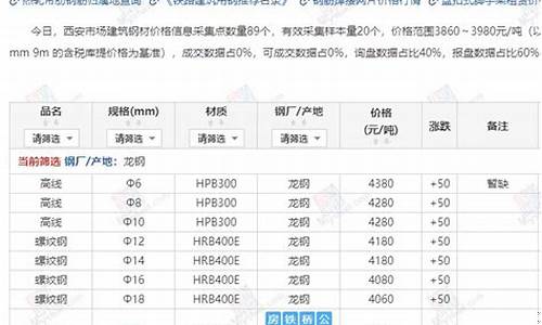 现货涨期货跌(现货涨 期货跌)_https://www.kairu168.com_上期所_第1张