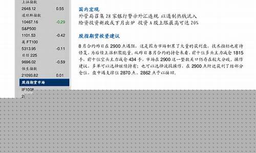 海通股指期货开户(中金所股指期货开户条件)_https://www.kairu168.com_大商所_第1张