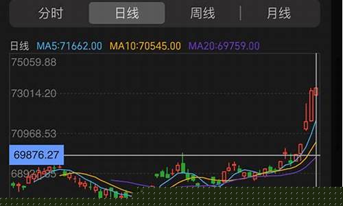 沪铜期货吧(铜期货最新行情)_https://www.kairu168.com_上期所_第1张