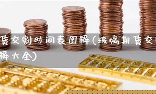 玻璃期货交割(玻璃期货交割标准调整)_https://www.kairu168.com_上期所_第1张