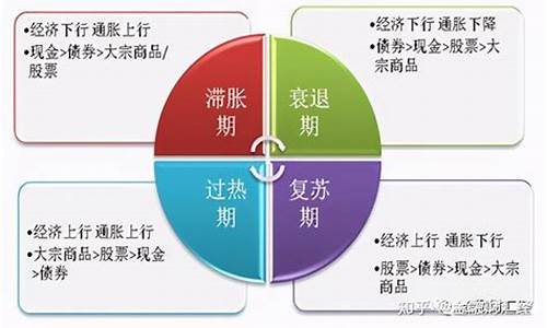 期货经营模式(期货业务模式)_https://www.kairu168.com_上期能源_第1张
