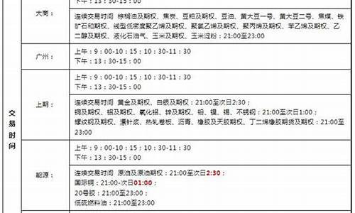 期货公司转账时间(期货交易转账时间)_https://www.kairu168.com_中金所_第1张