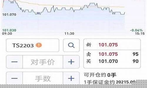 期货软件哪个好用(期货软件哪个好用手机端)_https://www.kairu168.com_大商所_第1张