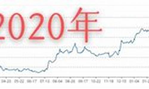 期货公司员工炒期货(期货公司员工炒期货被处罚)_https://www.kairu168.com_上期能源_第1张