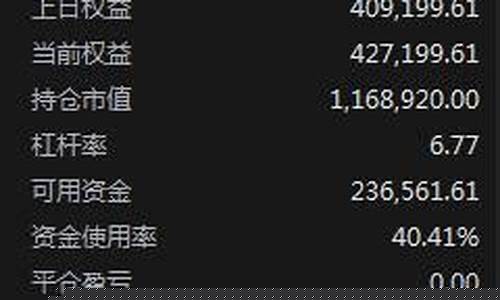 冒泡期货(啥叫冒泡)_https://www.kairu168.com_郑商所_第1张