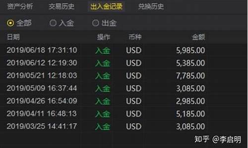 老虎期货(老虎期货是假盘吗)_https://www.kairu168.com_上期所_第1张