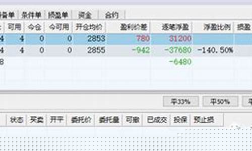 期货锁仓套利(期货锁仓操作技巧)_https://www.kairu168.com_中金所_第1张