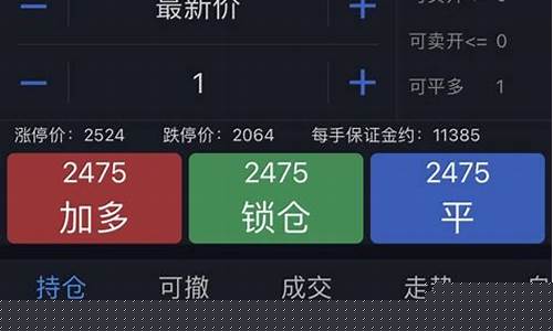 期货收盘评论(期货收盘评论在哪里看)_https://www.kairu168.com_广期所_第1张