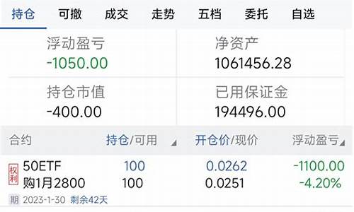 期货赚百万(期货月入百万)_https://www.kairu168.com_大商所_第1张