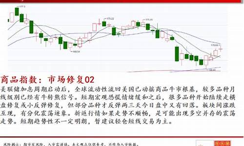 期货碎步(期货折磨人)_https://www.kairu168.com_郑商所_第1张