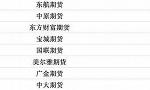 国联期货怎么样(国联期货是国企吗)_https://www.kairu168.com_上期能源_第1张