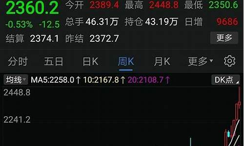 期货比股票难做(期货比股票难做的多)_https://www.kairu168.com_广期所_第1张