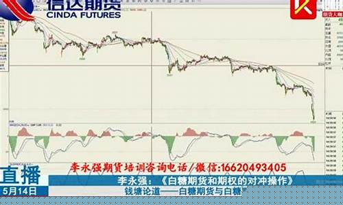 期货在线讲解(期货入门讲解视频大全)_https://www.kairu168.com_中金所_第1张