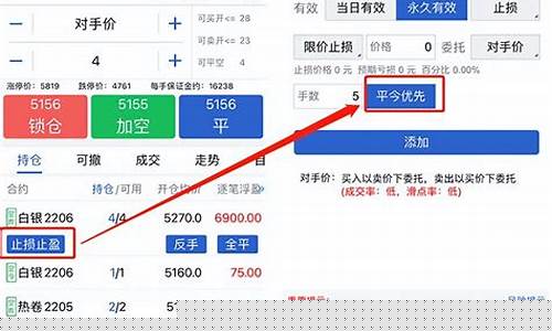期货设置止损(期货设置止损止盈价到了是否自动平仓)_https://www.kairu168.com_广期所_第1张