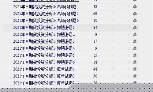 期货投资分析app(最好的期货分析软件)_https://www.kairu168.com_中金所_第1张