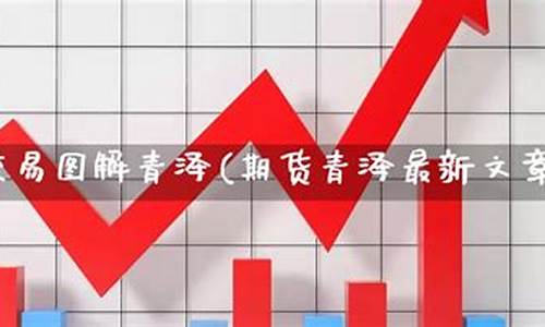 期货青则(历青期货价格)_https://www.kairu168.com_上期能源_第1张