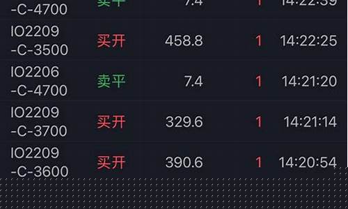 期货y值(期货扣值计算方法)_https://www.kairu168.com_上期所_第1张