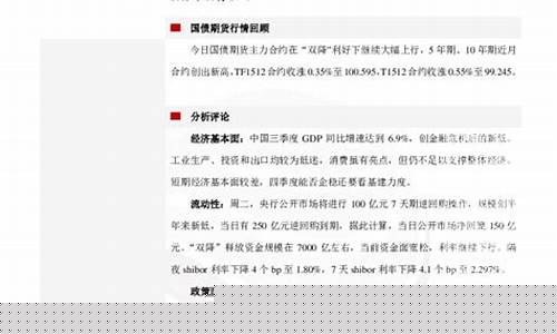 中投天琪期货软件下载(中投天琪期货有限公司)_https://www.kairu168.com_大商所_第1张