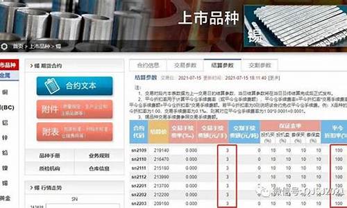 锡期货一手是多少钱(锡期货一个点多少钱)_https://www.kairu168.com_大商所_第1张