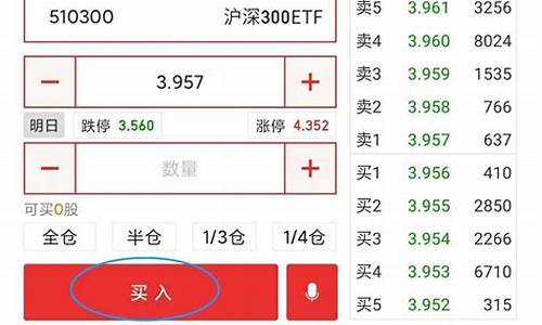 期货卖出获利(期货交易获利要交税吗)_https://www.kairu168.com_大商所_第1张