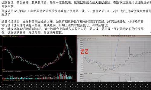 期货大师都在什么平台直播(期货大师都在什么平台直播卖货)_https://www.kairu168.com_广期所_第1张