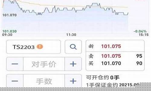 哪个期货软件好(哪种期货软件好)_https://www.kairu168.com_郑商所_第1张