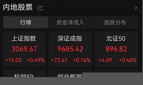 期货免息配资(期货无息配资)_https://www.kairu168.com_中金所_第1张