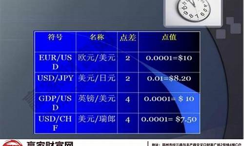 外汇期货入门(期货外汇交易)_https://www.kairu168.com_中金所_第1张