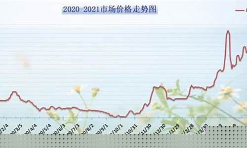 期货镁价格(镁金属期货价格)_https://www.kairu168.com_广期所_第1张
