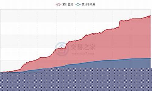 期货炒单是什么意思(炒单 期货)_https://www.kairu168.com_上期所_第1张