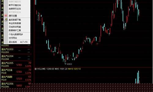 期货数据软件(期货数据分析软件)_https://www.kairu168.com_上期能源_第1张