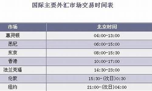 期货外盘停盘(期货外盘在哪里看)_https://www.kairu168.com_中金所_第1张