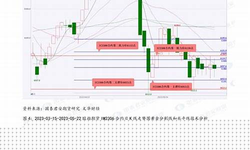 期货轩(期货轩辕系统app)_https://www.kairu168.com_上期所_第1张