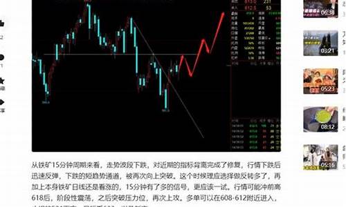 中长线期货(期货中长线交易)_https://www.kairu168.com_中金所_第1张