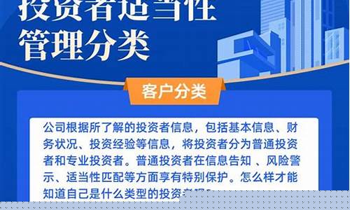 期货公司投资者适当性(期货公司投资者适当性管理办法)_https://www.kairu168.com_上期所_第1张
