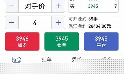 期货反向开仓(期货反向跟单合法吗)_https://www.kairu168.com_上期能源_第1张