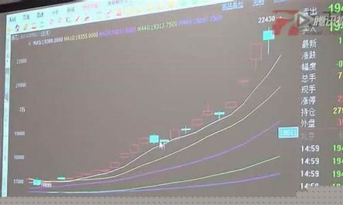期货讲解视频(期货的经典视频)_https://www.kairu168.com_上期所_第1张